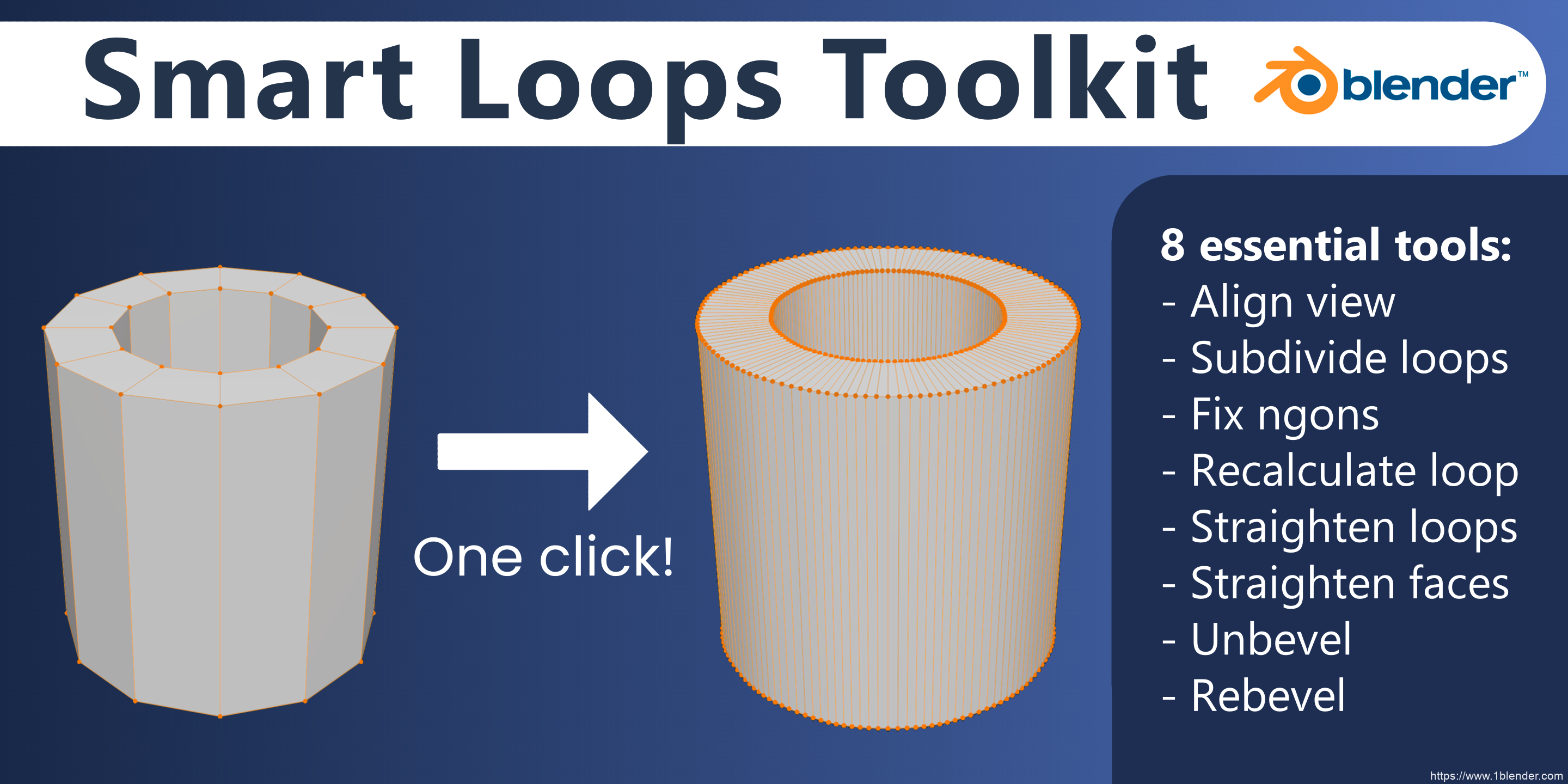 中文版Smart Loops Toolkit v1.0.4智能循环视图对齐细分倒角建模Blender插件